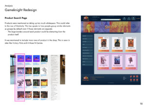 Analysis of shop page