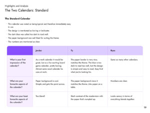 Highlights and analysis for the standard calendar