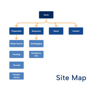 Site map