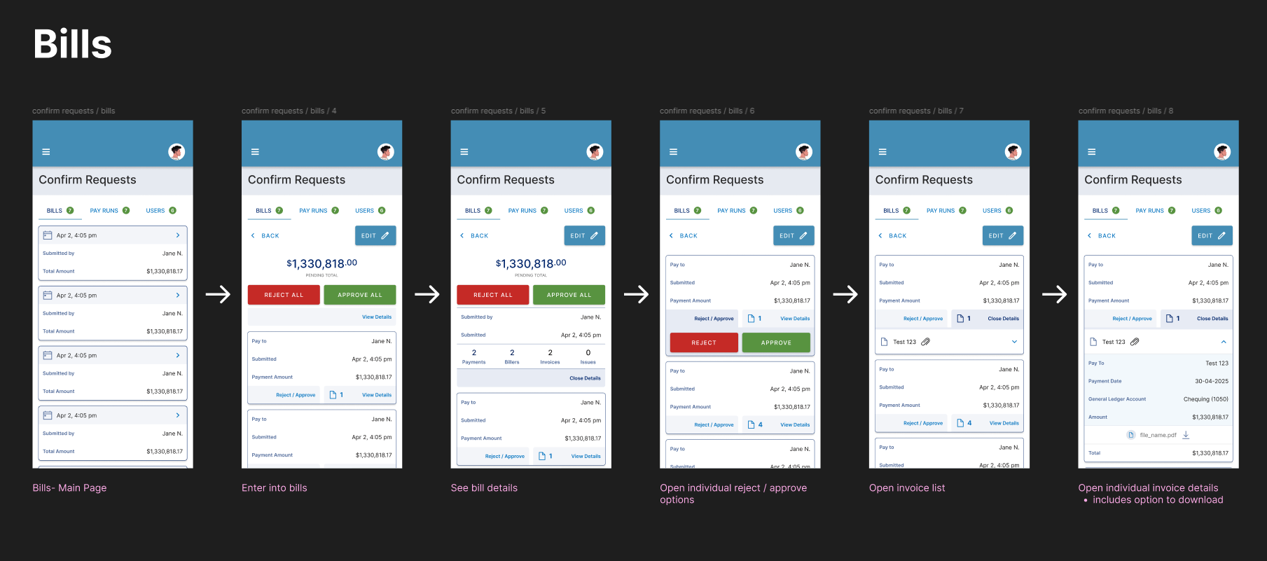 High fidelity layout of bill payments.