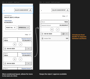 Low wireframes.